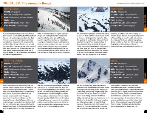 Whistler & Area Ski Touring Guide